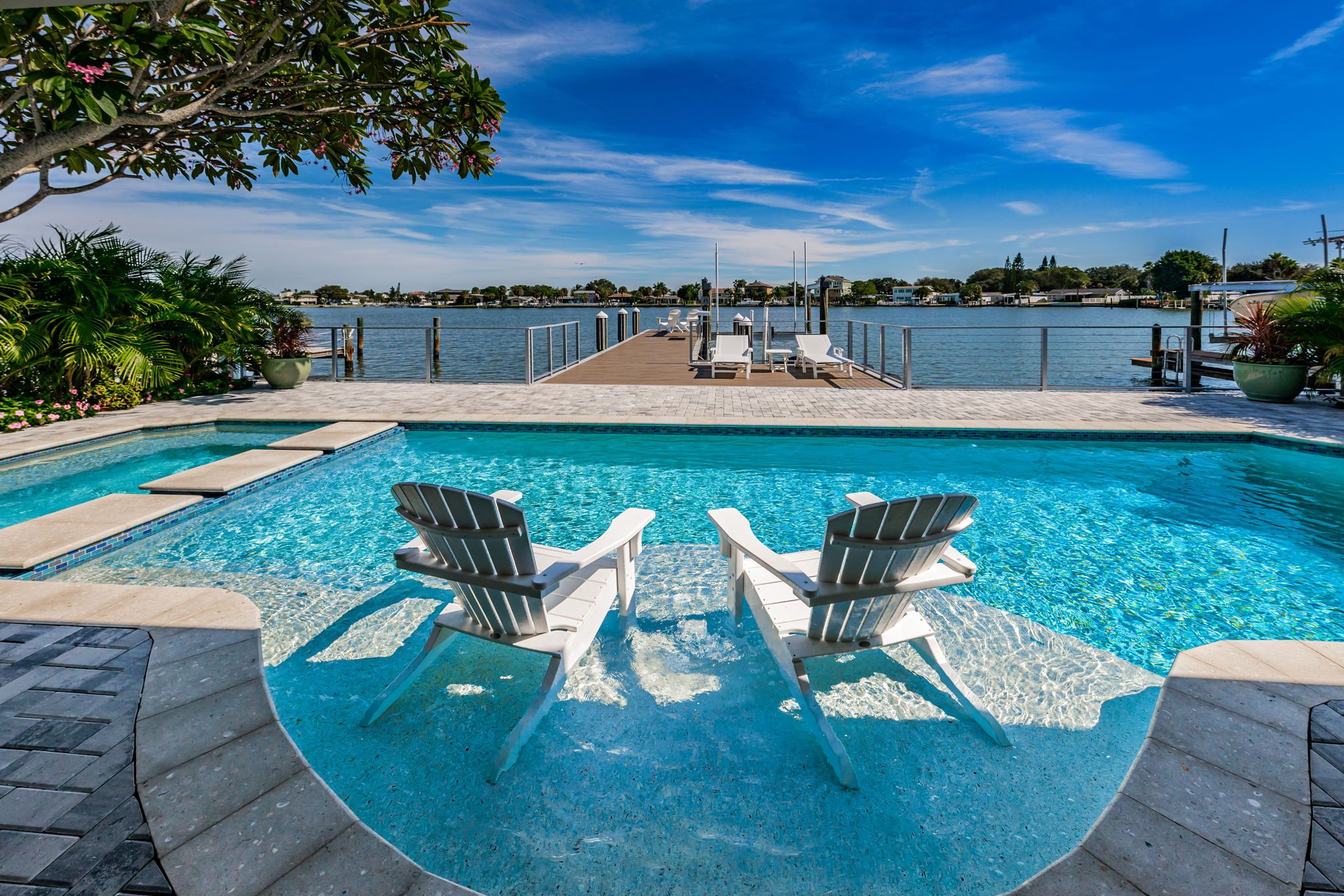 Beachtime Rentals Clearwater Vacation Rentals