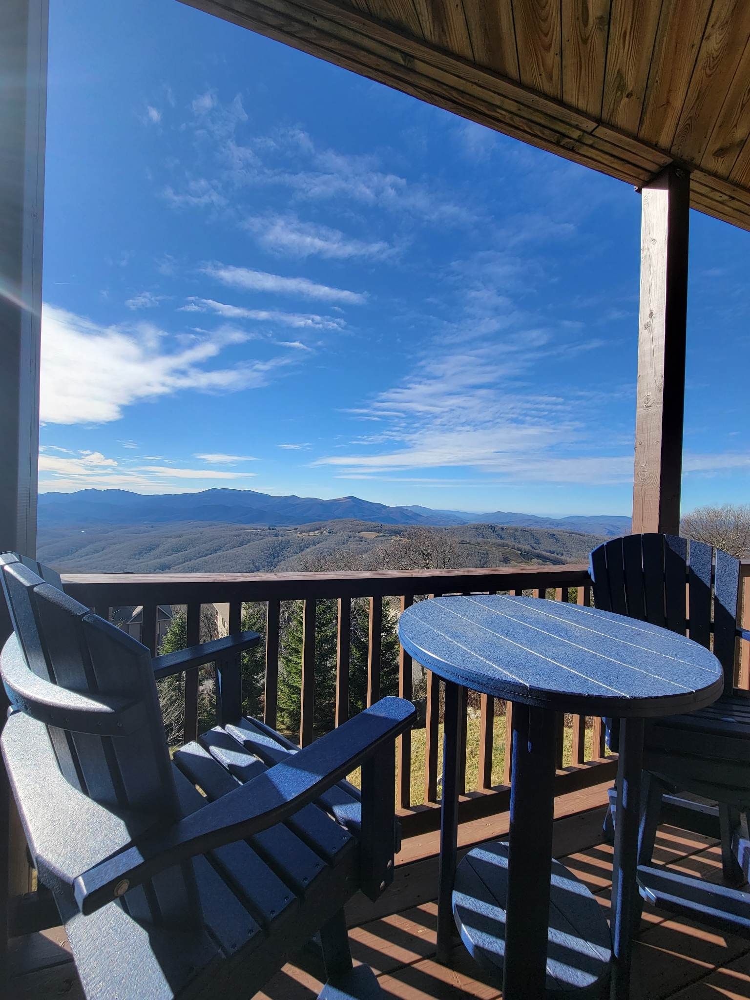 Sugar Bear Vista | Resort Real Estate & Rentals at Sugar Mountain