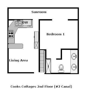 Cottage 2: First Level Cottage 2: First Level