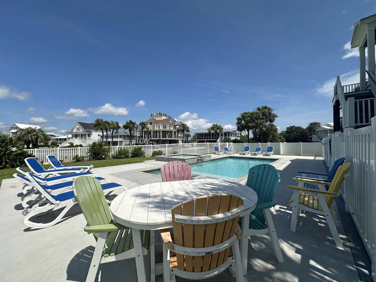 Lots of time with be spent here! Lots of time with be spent here!