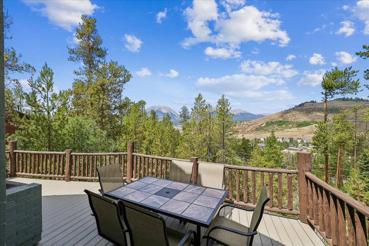 Deck - Tenderfoot Basecamp - Dillon Vacation Rental Deck - Tenderfoot Basecamp - Dillon Vacation Rental