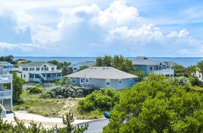 Incredible Views of the Currituck Sound!